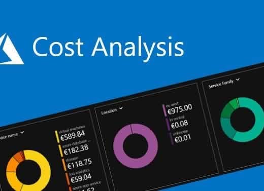 Azure Cost Management Part 1 Cover Image