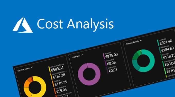 Azure Cost Management Part 1 Cover Image