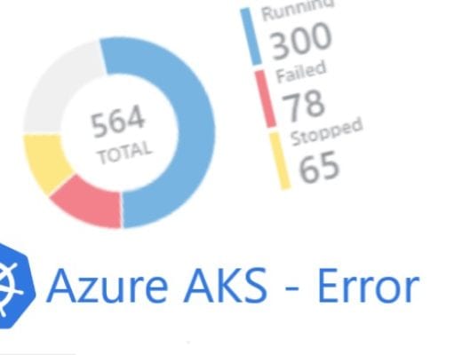 Azure AKS attach disc failed