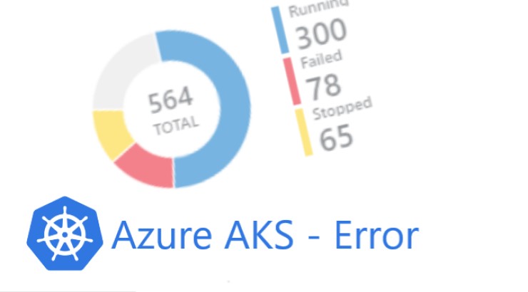 Azure AKS attach disc failed